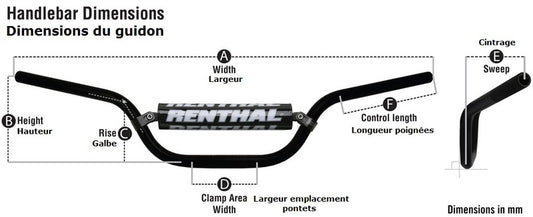 Renthal Fatbar 603 Reed/Windham Lenker — Produktbild