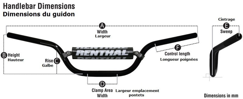 Renthal Fatbar 745 Enduro Handlebar — Produktbild