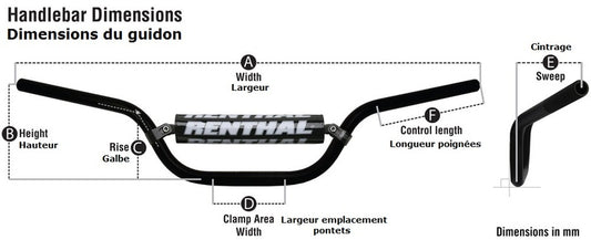 Renthal Fatbar 745 Enduro Handlebar — Produktbild