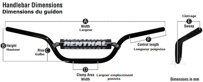 Renthal Lenker Twinwall 999 McGrath — Produktbild
