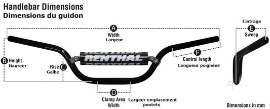 Renthal Lenker 609 Fatbar — Produktbild